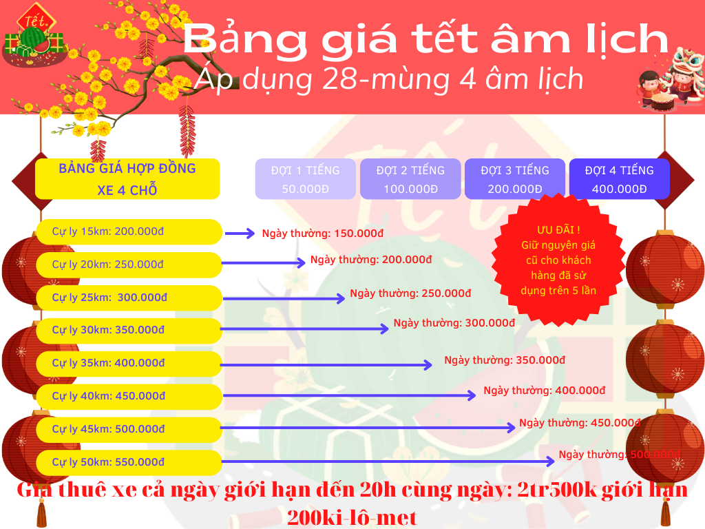 Bảng giá dịch vụ taxi phú yên tết nguyên đán 2023 1 Tet am lich